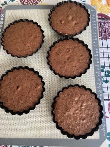 pan de genes
